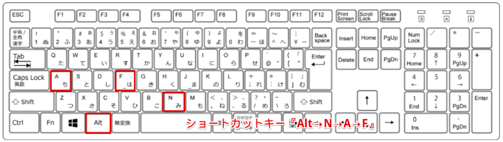 メッセージにファイルを添付する Alt N A F