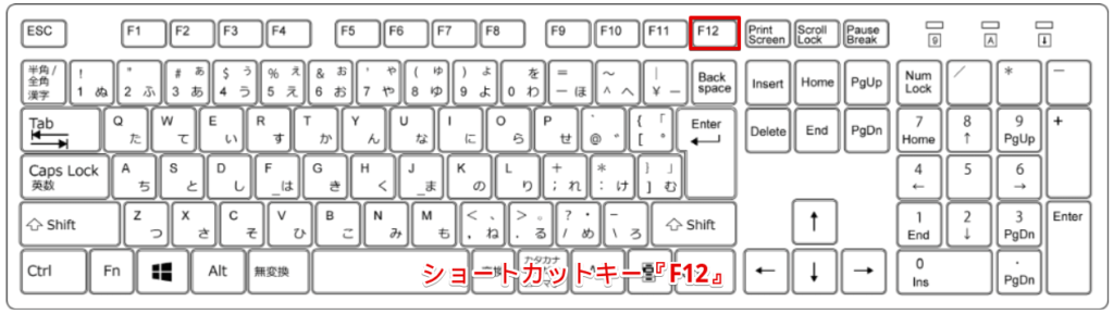 メッセージに名前を付けて保存する F12