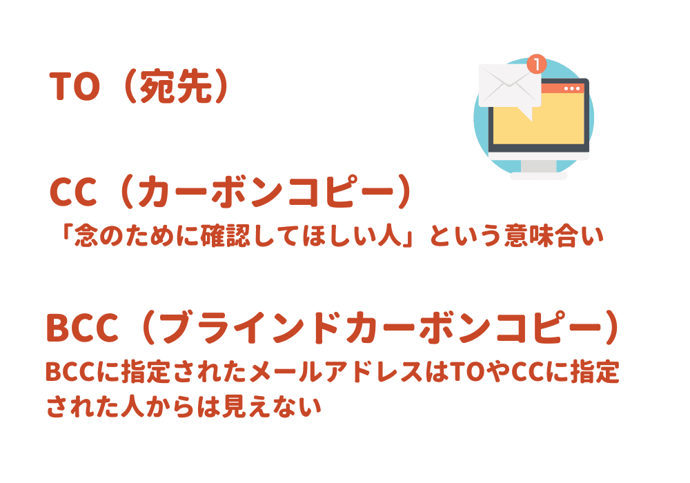 【Outlook】BCCを表示する方法と送り方を解説！初心者必見！