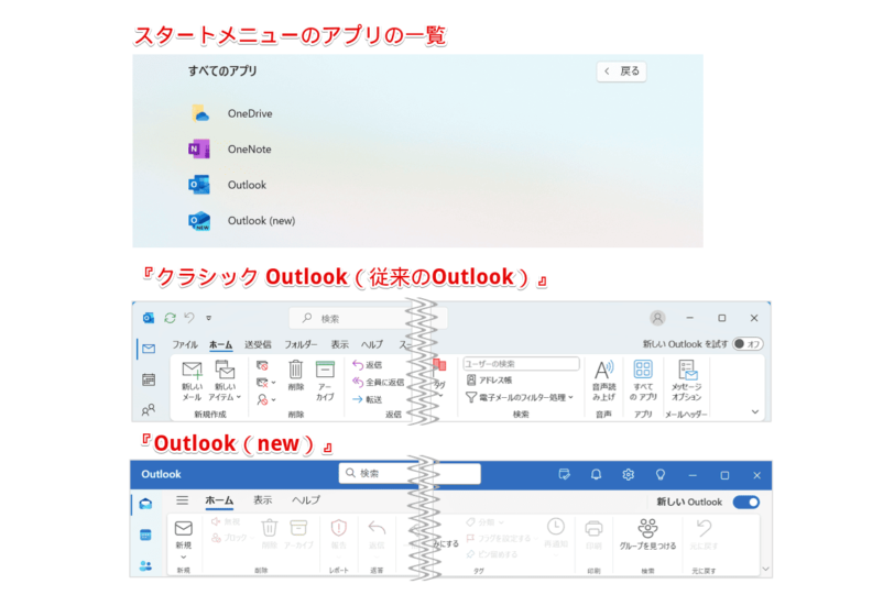 新旧『Outlook』の比較