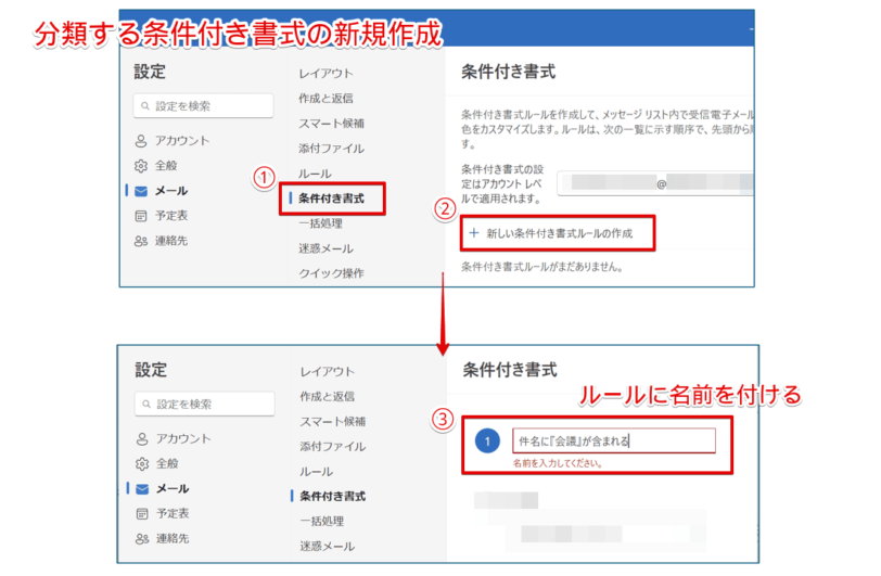 条件付き書式の作成