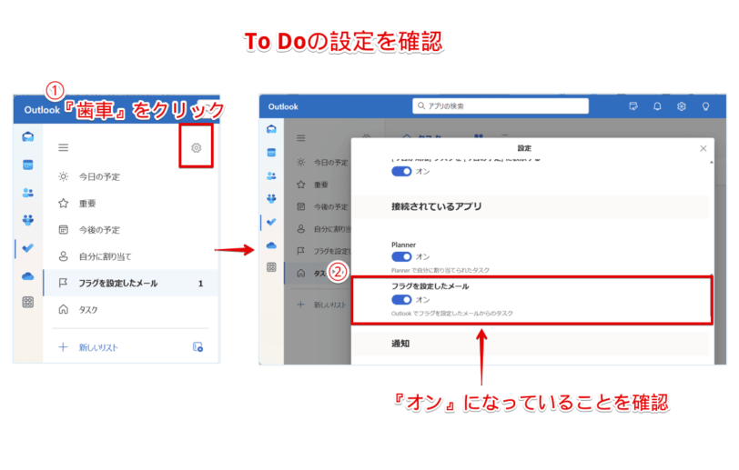 To doの設定確認