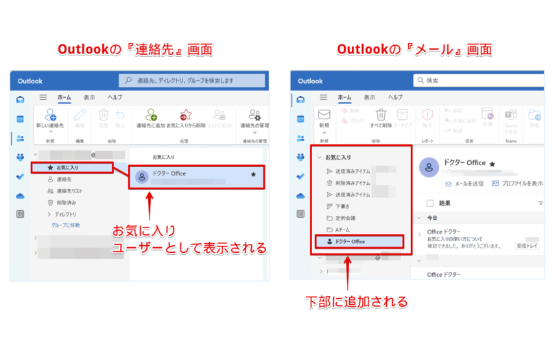 お気に入りに指定したユーザーが追加される