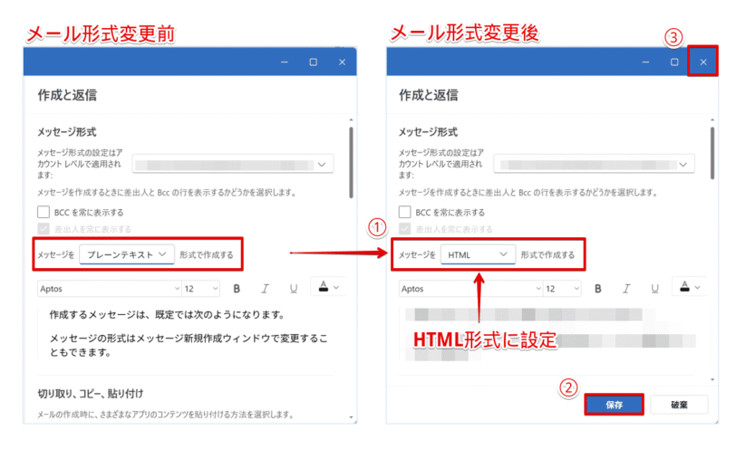 HTML形式に設定