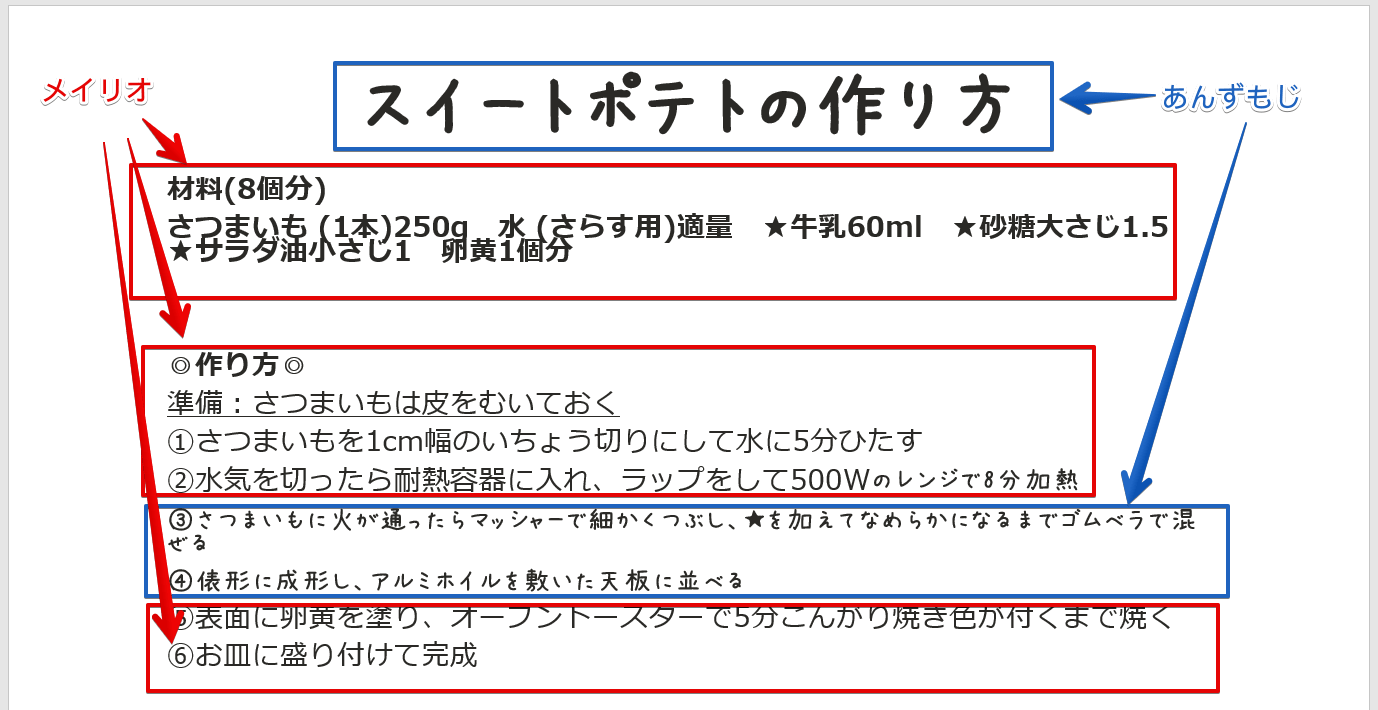 パワーポイントのフォントを一括で変更する方法を解説