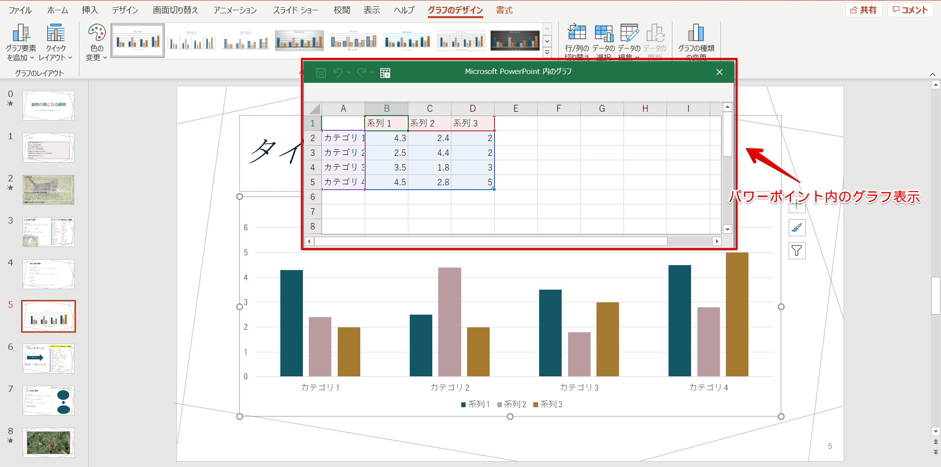 パワーポイント 見やすいグラフの作り方 便利テクニックを一挙公開