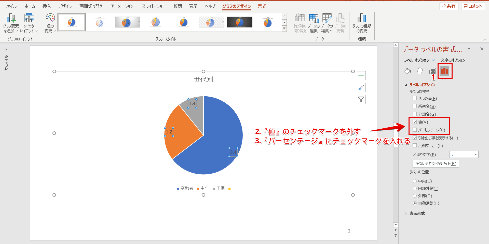 パワーポイントのグラフの単位を変更しよう 数値を表示する簡単手順も紹介