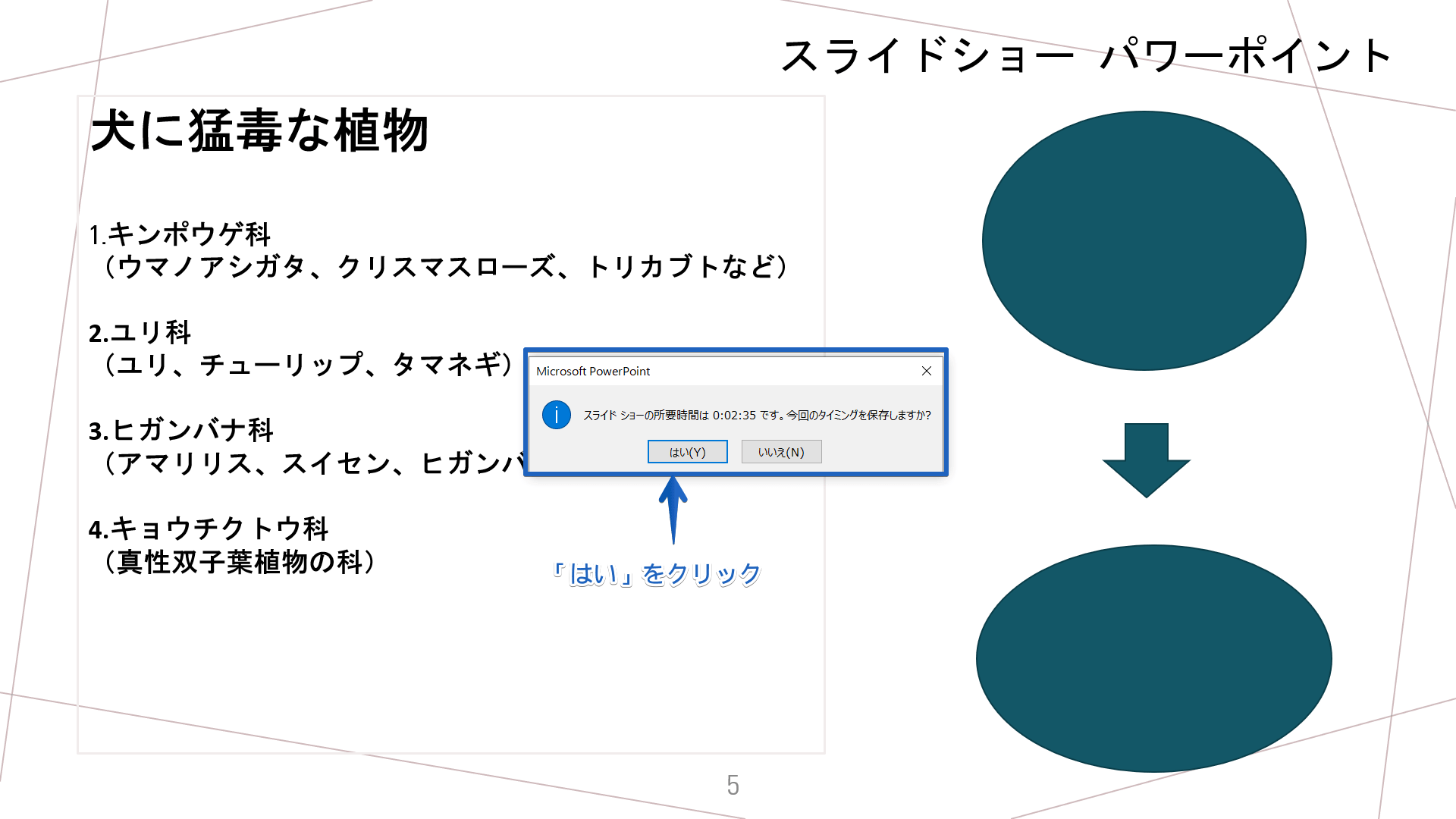 パワーポイントのスライドショーを自動で再生しよう ループ再生も簡単にできる