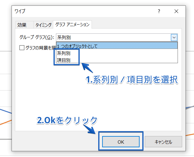 パワーポイントのグラフにアニメーションを設定 ひとつずつ表示する簡単手順を紹介