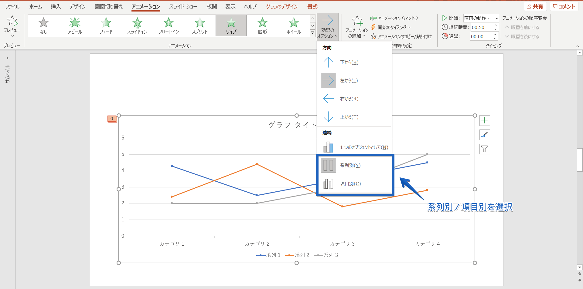 パワーポイントのグラフにアニメーションを設定 ひとつずつ表示する簡単手順を紹介