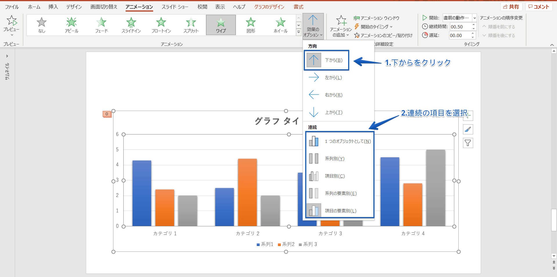 パワーポイントのグラフにアニメーションを設定 ひとつずつ表示する簡単手順を紹介