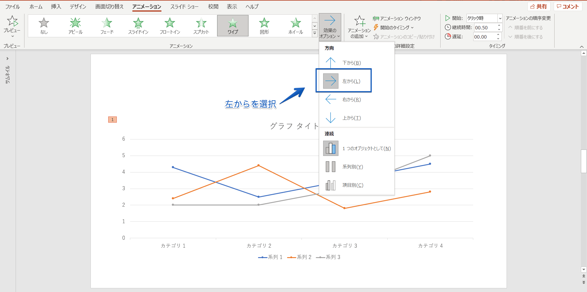 パワーポイントのグラフにアニメーションを設定 ひとつずつ表示する簡単手順を紹介