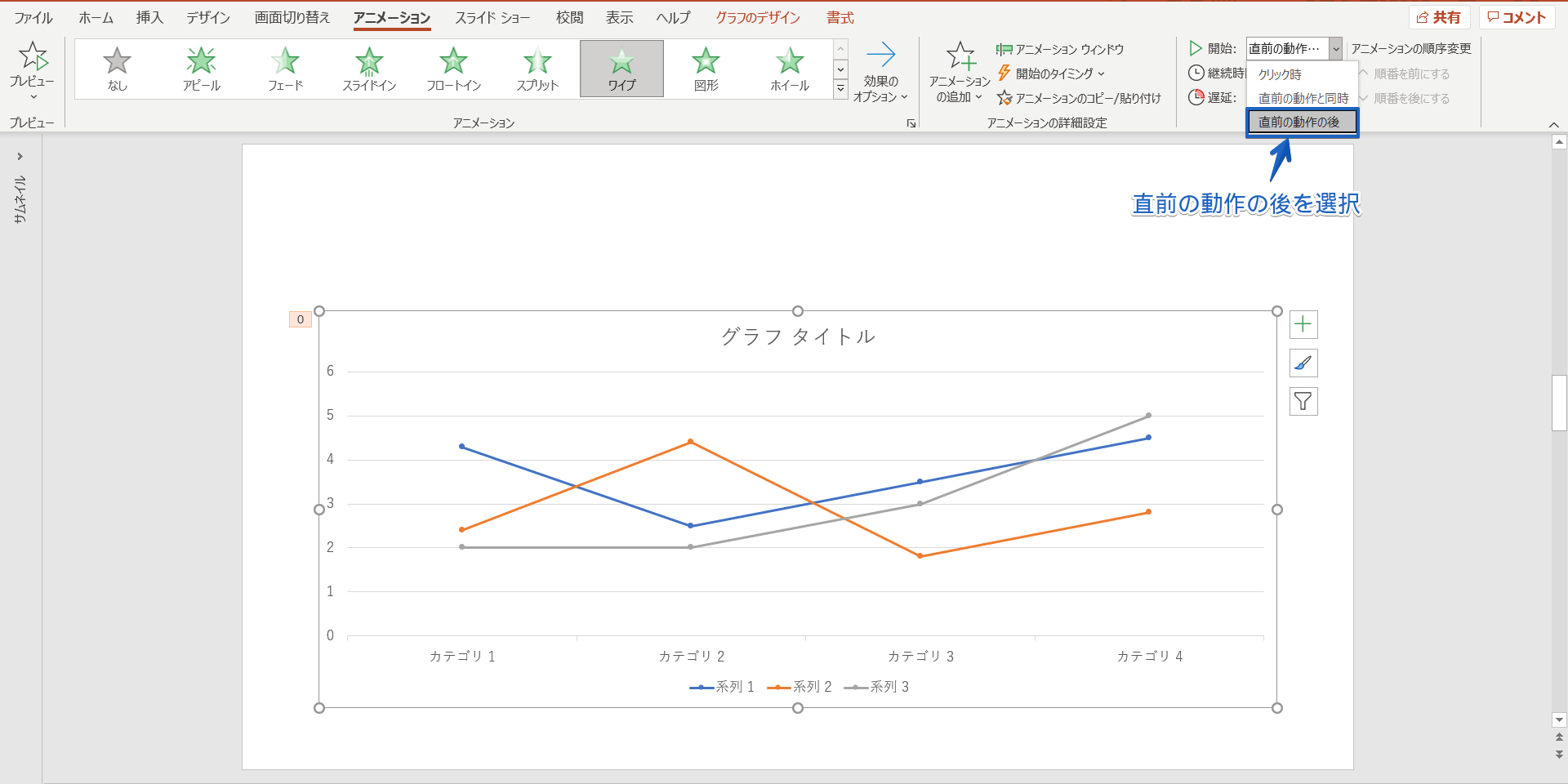 パワーポイントのグラフにアニメーションを設定 ひとつずつ表示する簡単手順を紹介