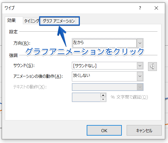 パワーポイントのグラフにアニメーションを設定 ひとつずつ表示する簡単手順を紹介