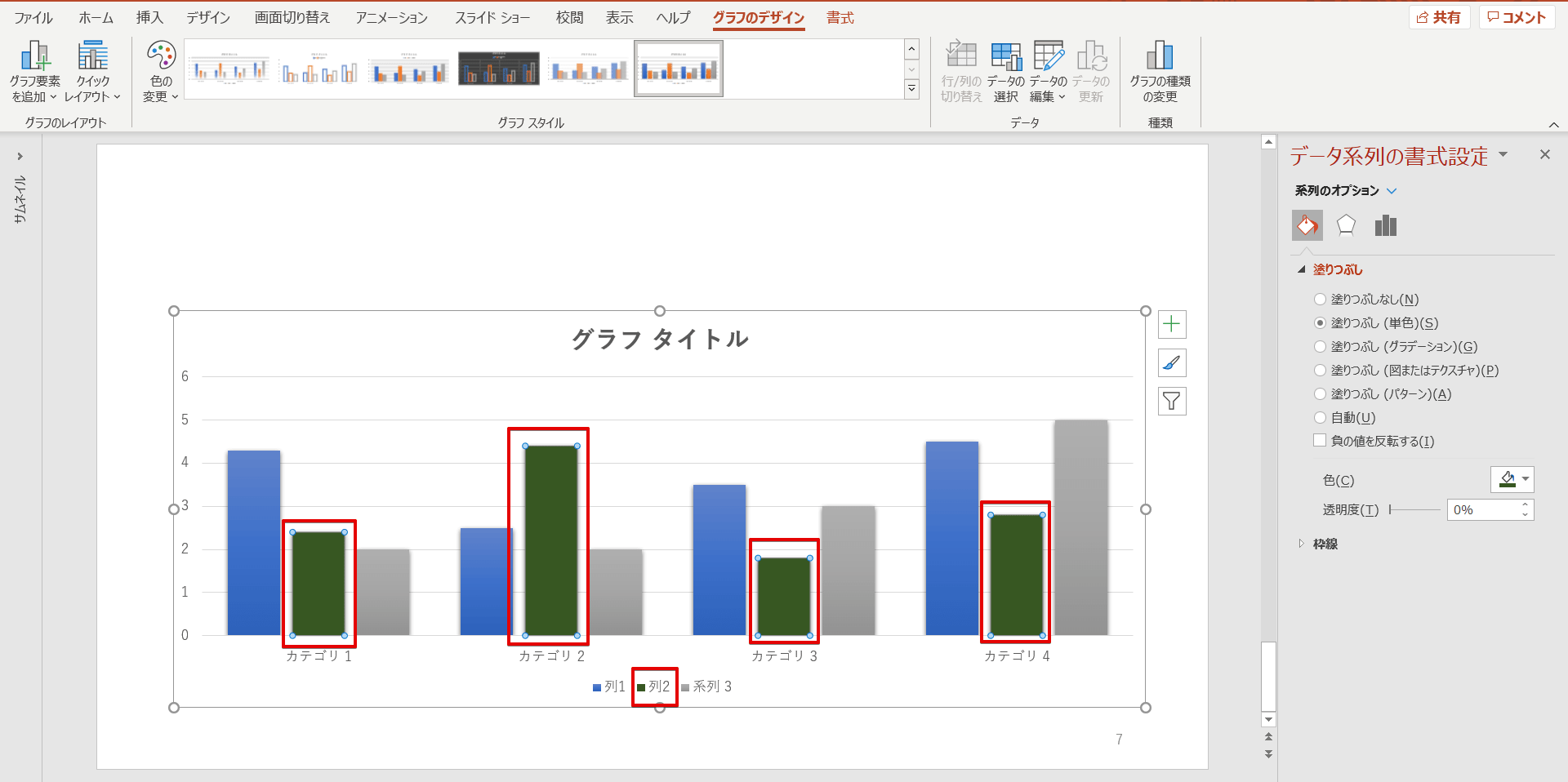 パワーポイントのグラフを色分けして見やすくする おすすめの配色も紹介