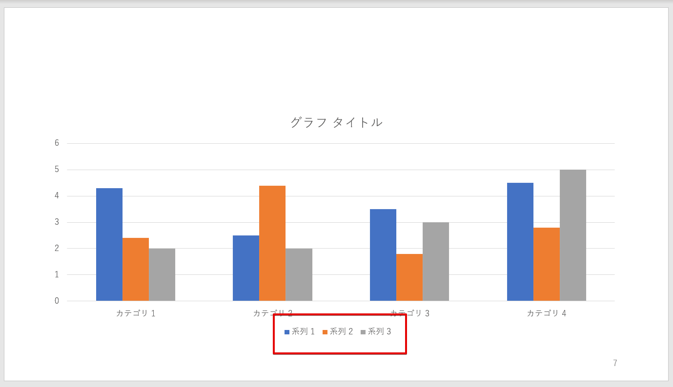 【パワーポイント】グラフやデータ・凡例の編集をしよう!わからない方も必見!