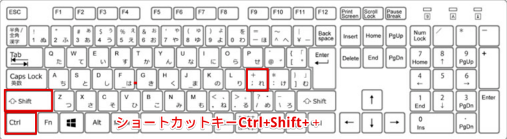 ショートカットキーCtrl+Shift+＋