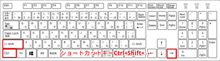 ショートカットキーCtrl+Shift+→