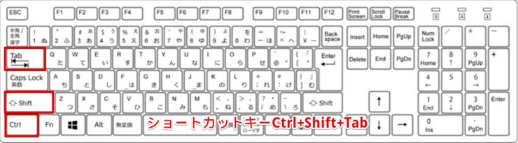 ショートカットキーCtrl+Shift+Tab