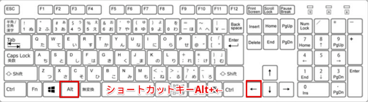 ショートカットキーAlt+←