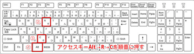アクセスキーAlt→R→C