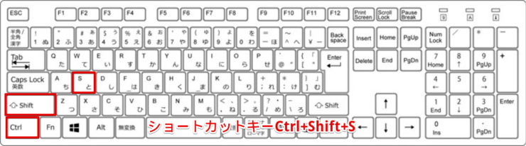 ショートカットキーCtrl+Shift+S