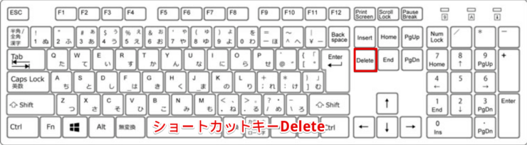 ショートカットキーDelete