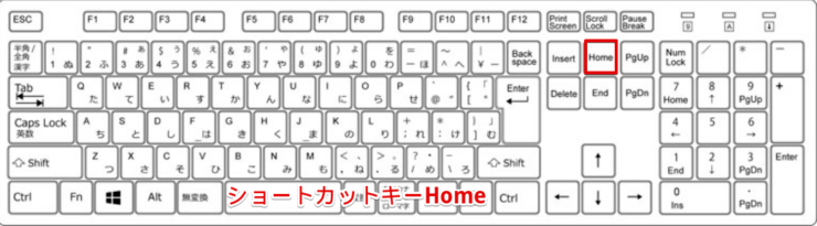 ショートカットキーHome