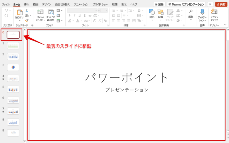 最初のスライドに移動