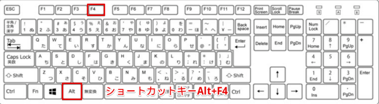 ショートカットキーAlt+F4