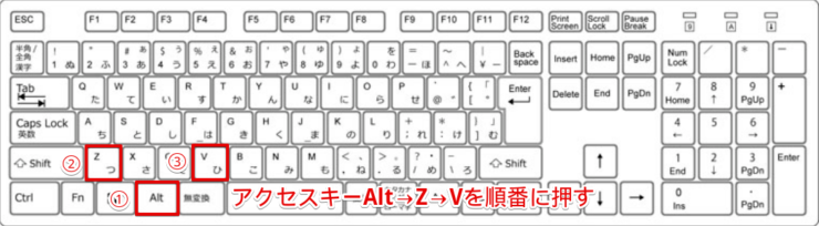 アクセスキーAlt→Z→V