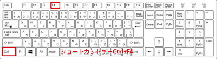 ショートカットキーCtrl+F4