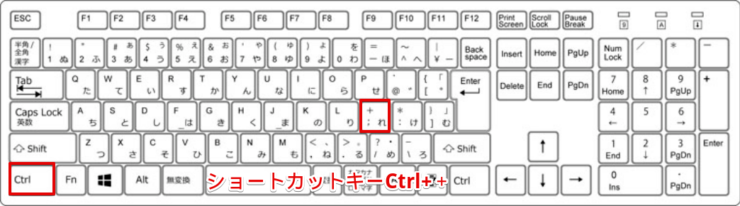 ショートカットキーCtrl+＋