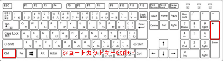 ショートカットキーCtrl+＋