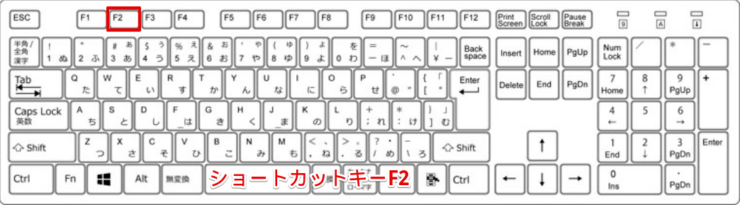 ショートカットキーF2