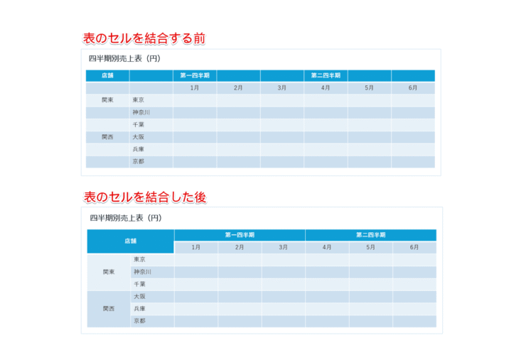 表のセルを結合する前と後