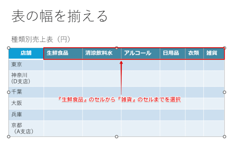 任意のセルを選択