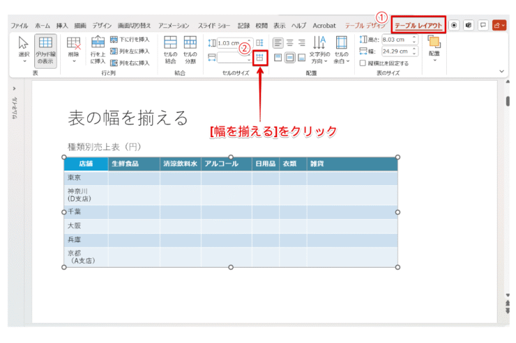 セルを選択したまま[幅を揃える]をクリック