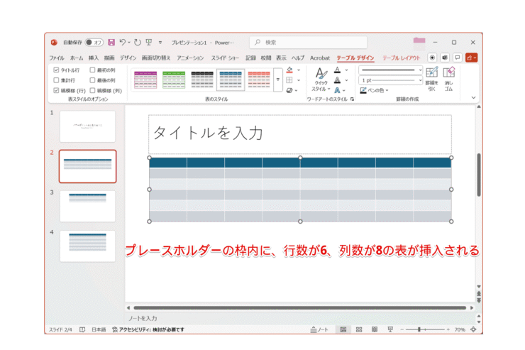 プレースホルダー内に表が挿入される