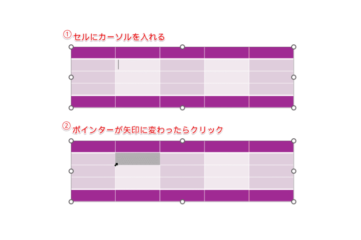 表のセルを選択する2つの方法