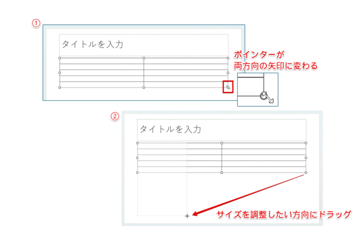 ドラッグして表のサイズを調整