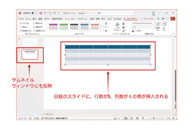 白紙のスライドに表が挿入される