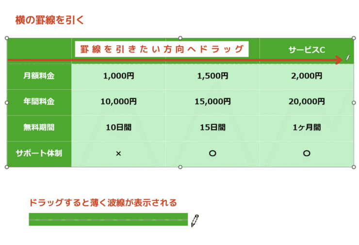 横方向にドラッグ