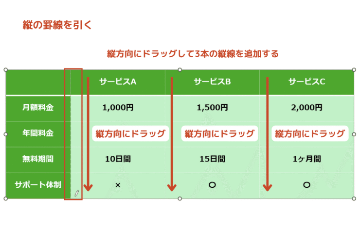 縦方向にドラッグ