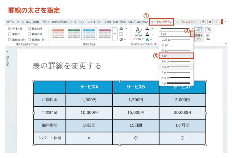 『ペンの太さ』を設定