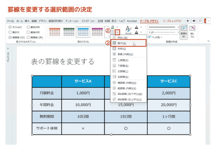 『罫線』から適用する範囲を設定