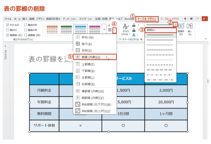 [罫線なし]をクリックして選択範囲を決定する