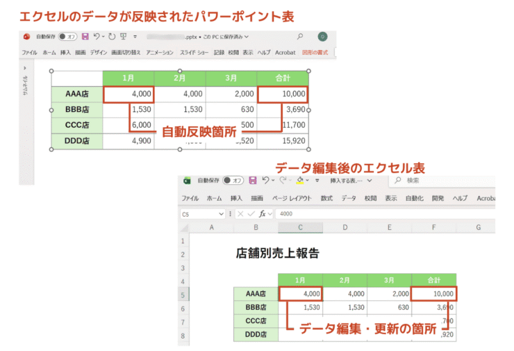 リンク設定が正しく機能しているかを確認