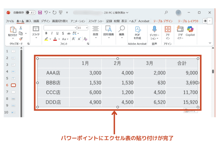 表の貼り付け完了