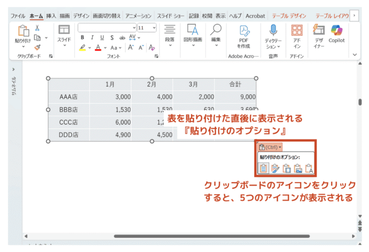 パワーポイントの『貼り付けのオプション』